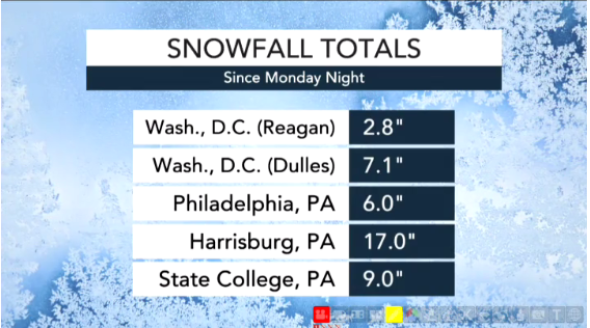 Blizzard Knocks Out Power to Over 150 Thousand in New England ~ Daily ...
